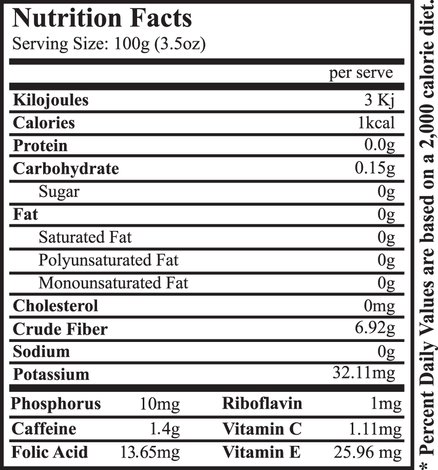 SNWT-Nutritional-info
